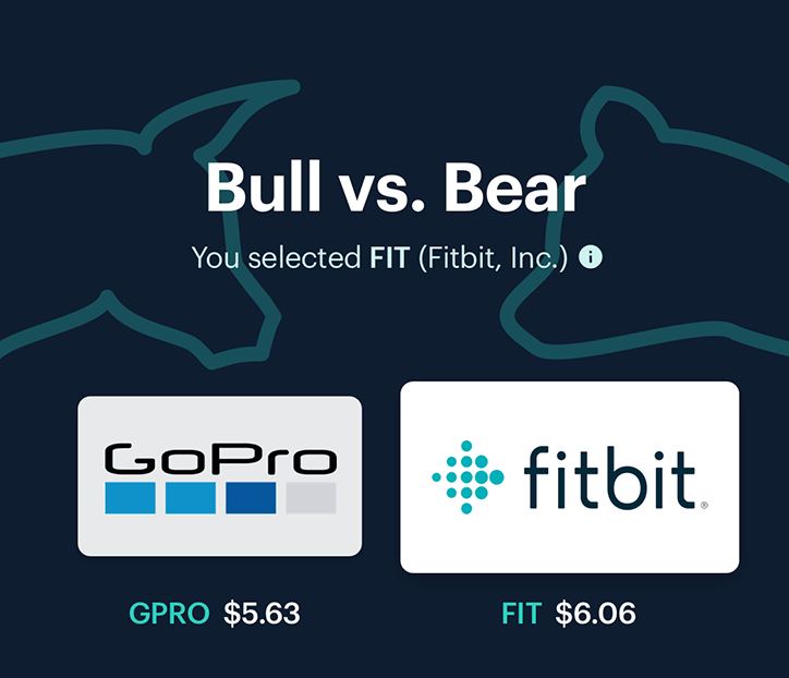 Screenshot of Bull vs Bear game