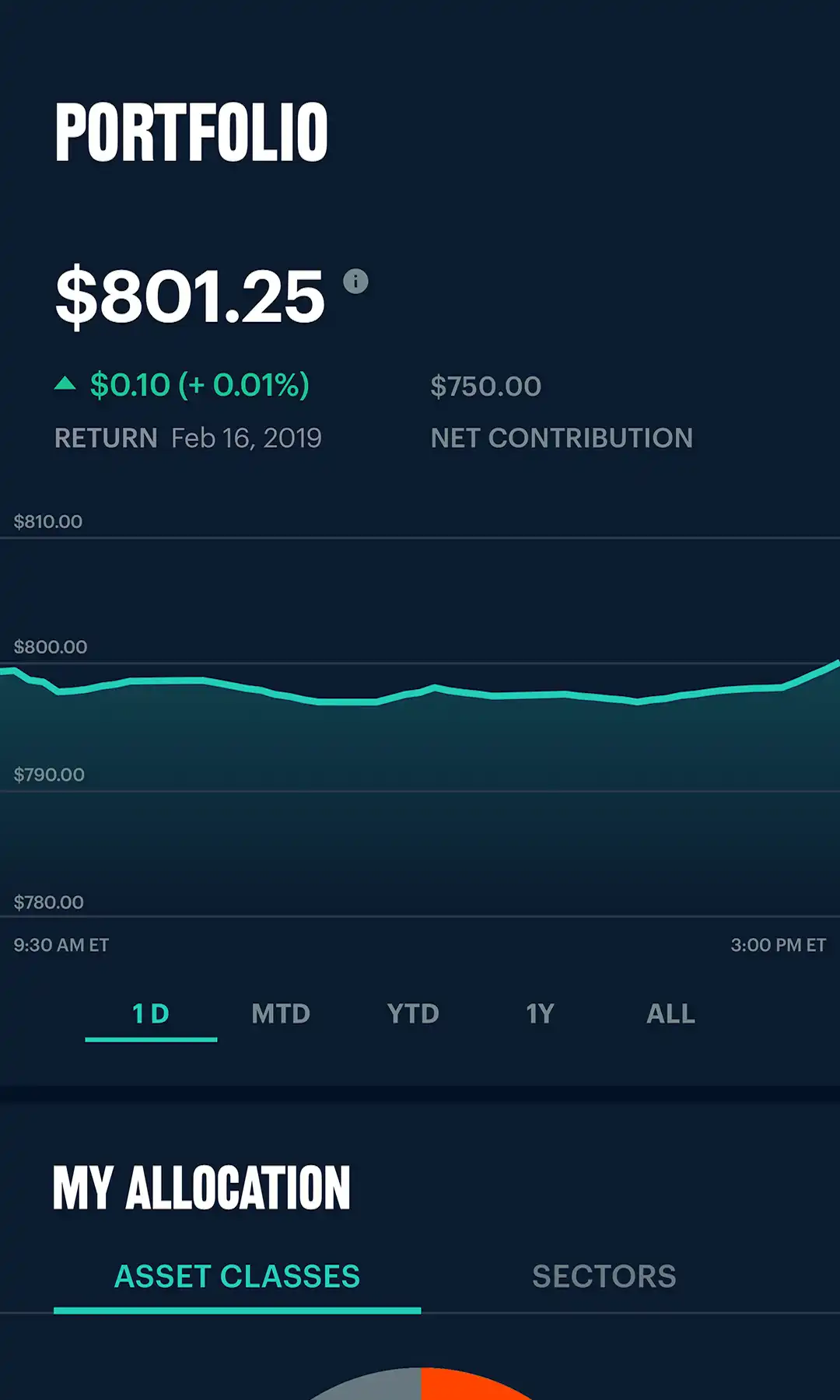 Video depicting Portfolio